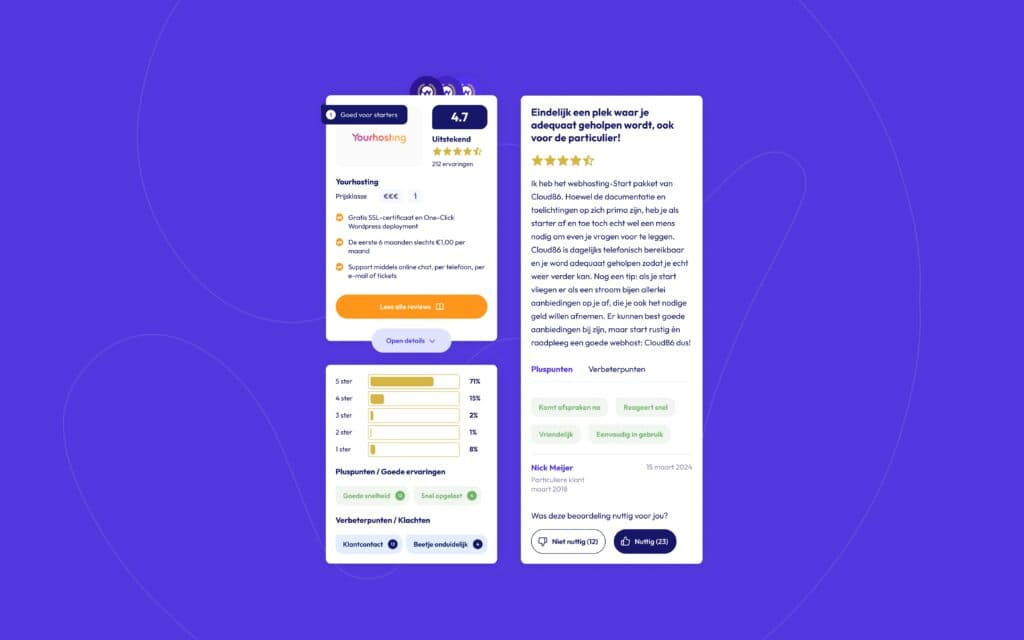 Een review op webhosters.nl, voorzien van plus- en minpunten.